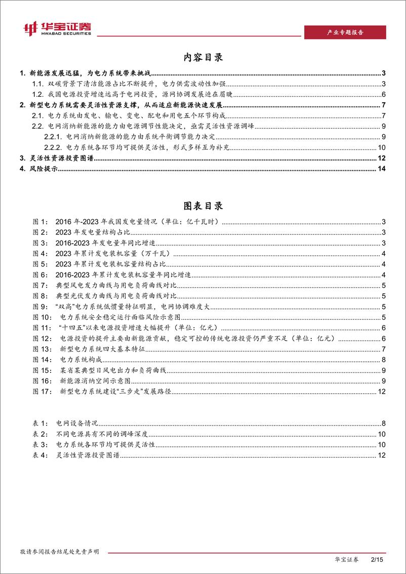 《新型电力系统系列报告(一)：源网荷储一体化发展，促进新能源时代供需精准匹配-240402-华宝证券-15页》 - 第2页预览图