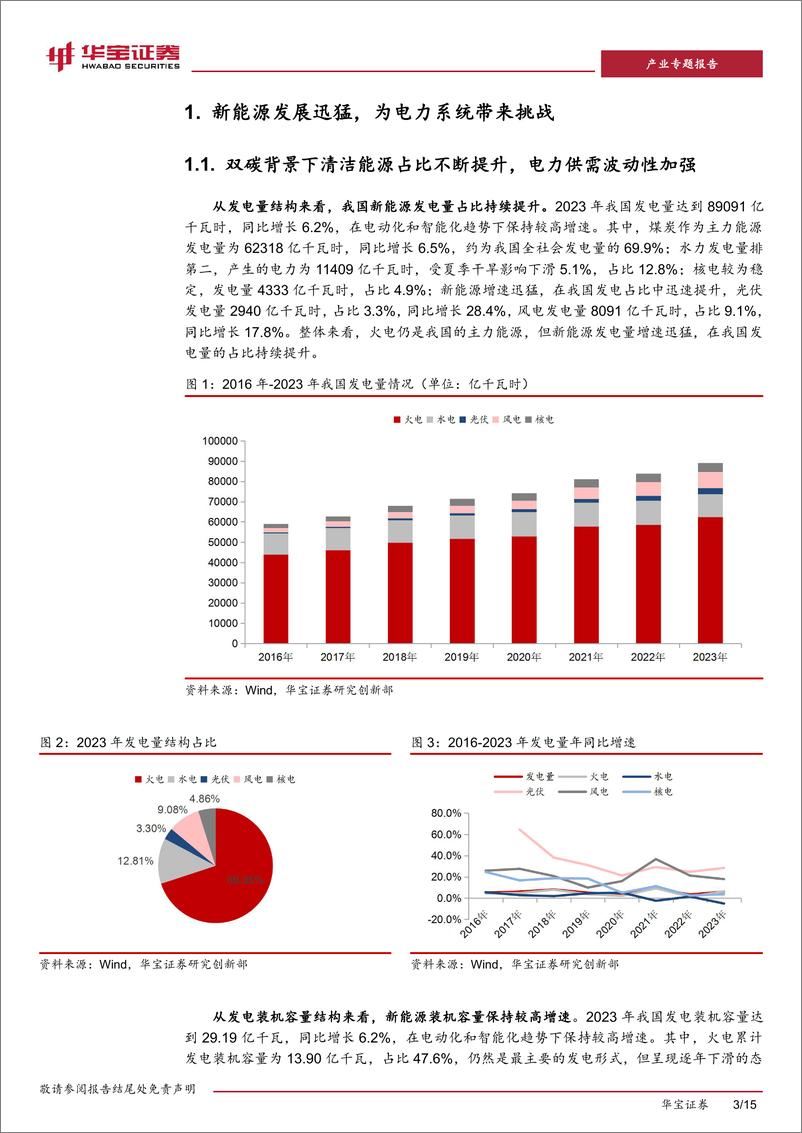 《新型电力系统系列报告(一)：源网荷储一体化发展，促进新能源时代供需精准匹配-240402-华宝证券-15页》 - 第3页预览图