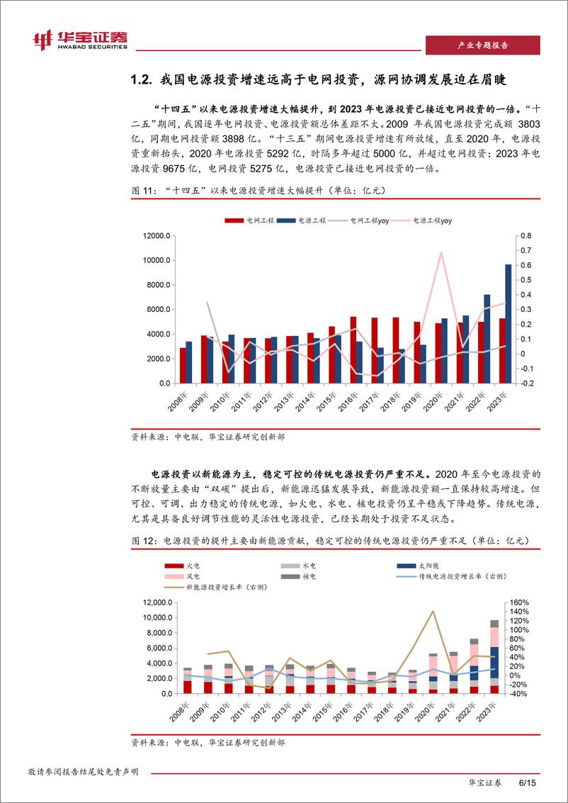 《新型电力系统系列报告(一)：源网荷储一体化发展，促进新能源时代供需精准匹配-240402-华宝证券-15页》 - 第6页预览图