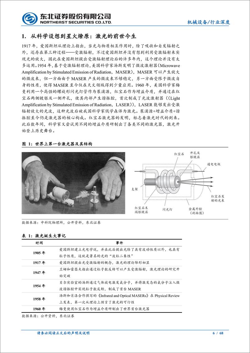 《激光加工设备行业深度：“激”荡六十年，世纪之“光”引领先进制造新时代-20221230-东北证券-68页》 - 第7页预览图