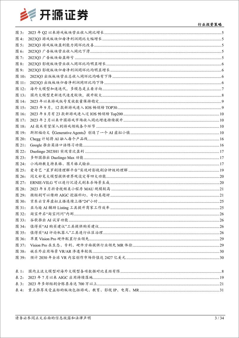 《20231205-大模型不断升级，全面拥抱AI应用》 - 第3页预览图