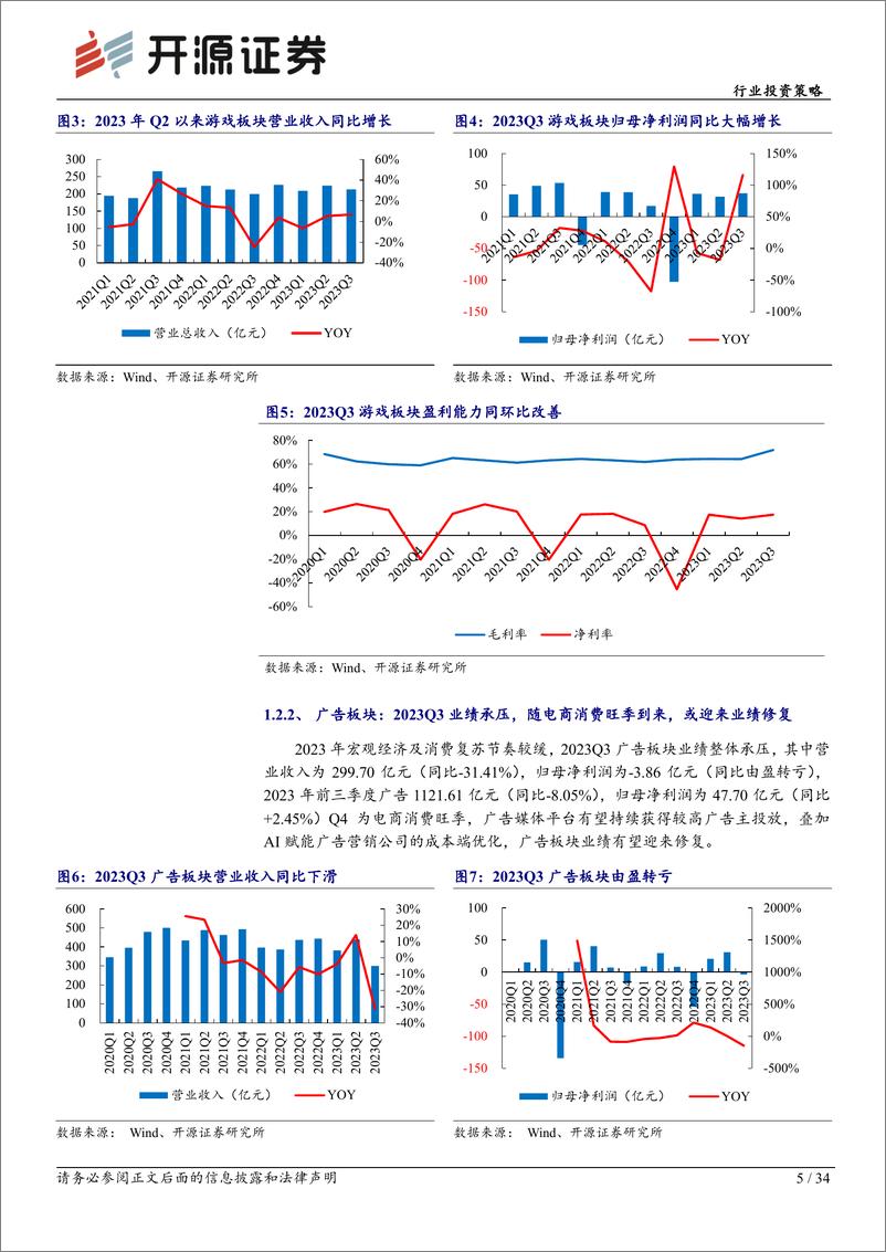 《20231205-大模型不断升级，全面拥抱AI应用》 - 第5页预览图