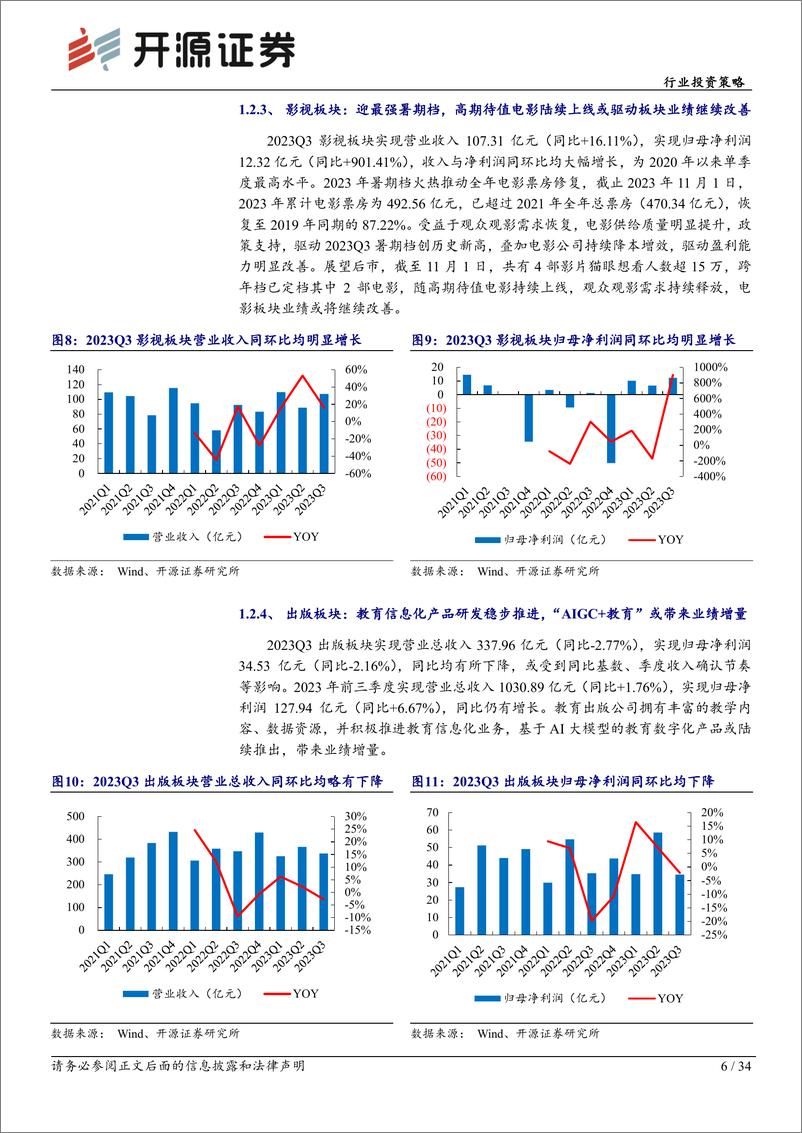 《20231205-大模型不断升级，全面拥抱AI应用》 - 第6页预览图