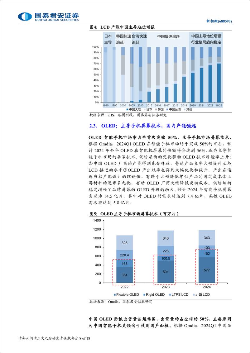 《新相微(688593)国芯国用加速，新产品导入手机显示市场-241009-国泰君安-18页》 - 第8页预览图