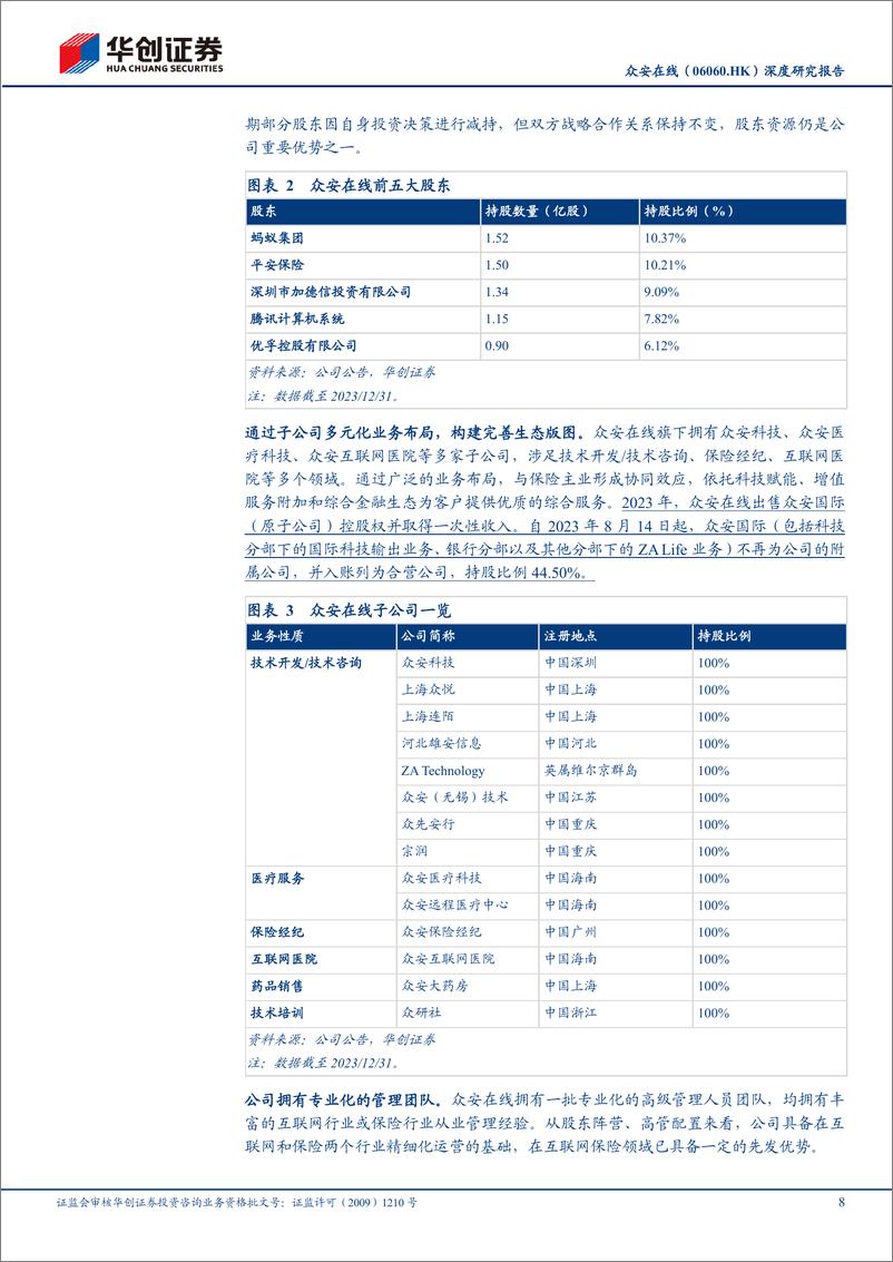 《众安在线(06060.HK)深度研究报告：基本盘稳定，业务边界不断拓展-240903-华创证券-42页》 - 第8页预览图