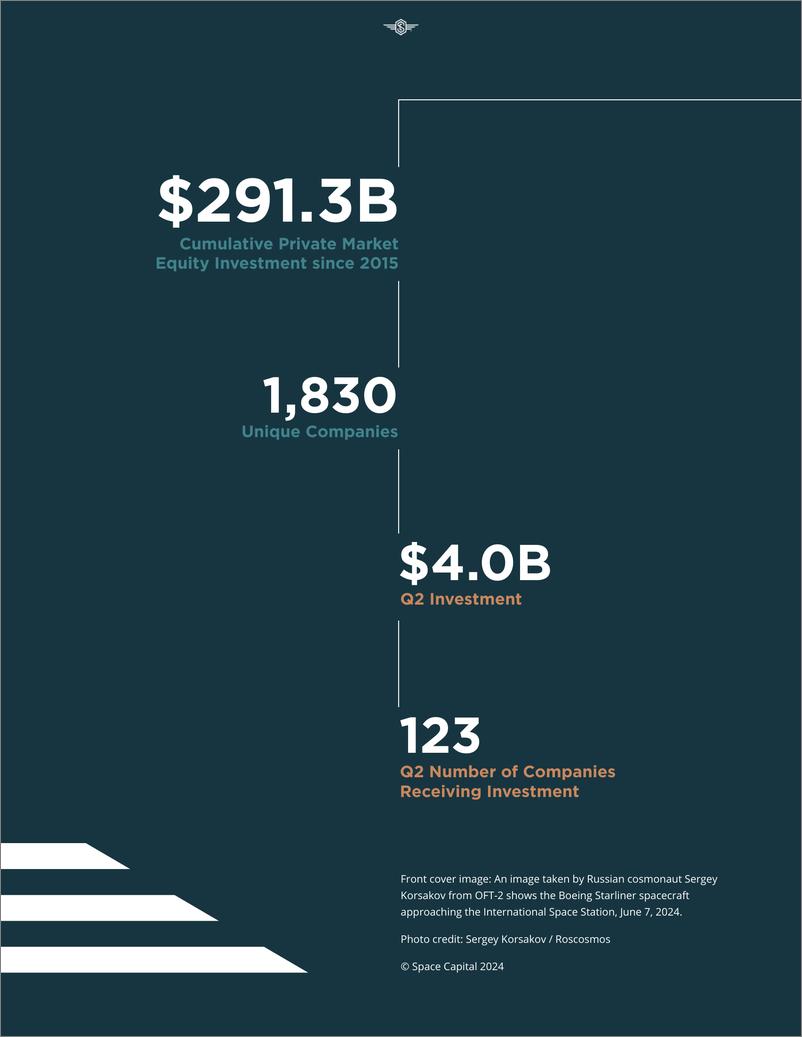 《2024年Q2空间投资报告（英）-20页》 - 第2页预览图