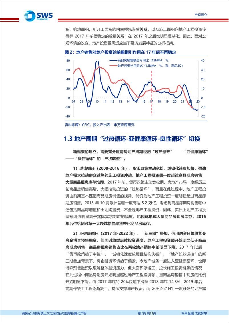 《房地产产业链研究框架革新与展望：地产周期的“第三次转型”-20230323-申万宏源-32页》 - 第8页预览图