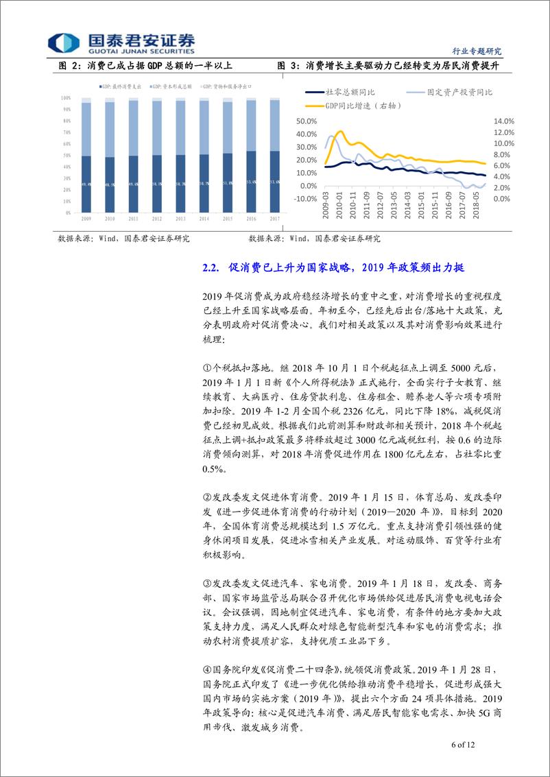 《批发零售行业消费复苏专题报告：消费成增长基石，政策力挺复苏可期-20190324-国泰君安-12页》 - 第7页预览图