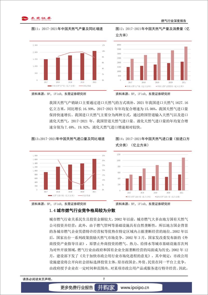 《20230131-东莞证券-东莞证券燃气行业深度报告：能源结构转型及新型城镇化背景下，燃气行业迎来发展机遇》 - 第7页预览图