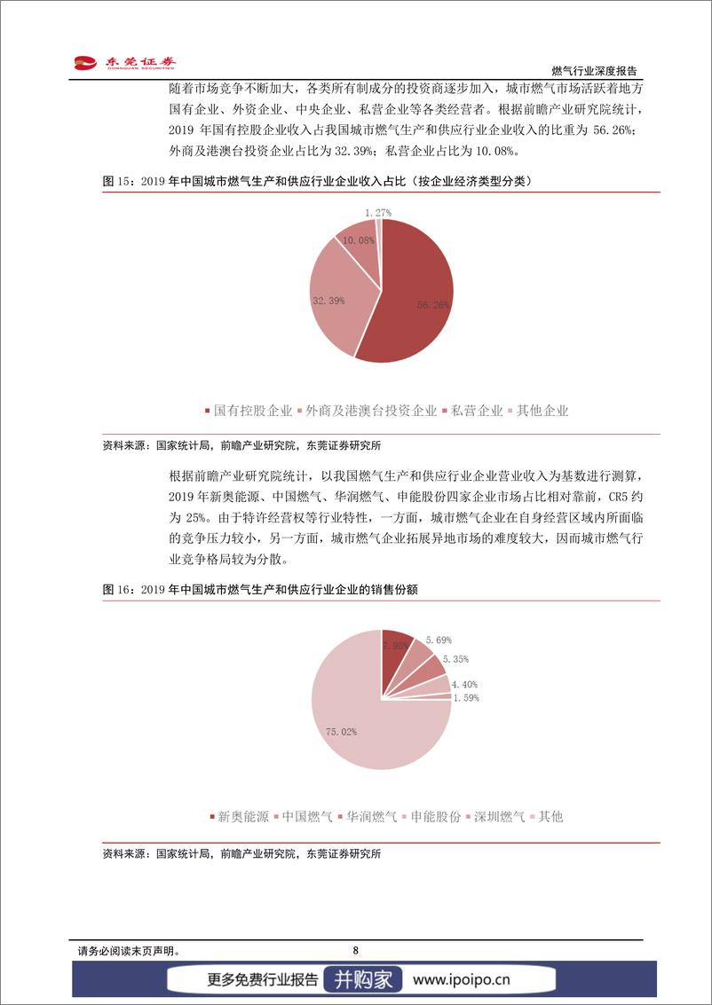 《20230131-东莞证券-东莞证券燃气行业深度报告：能源结构转型及新型城镇化背景下，燃气行业迎来发展机遇》 - 第8页预览图