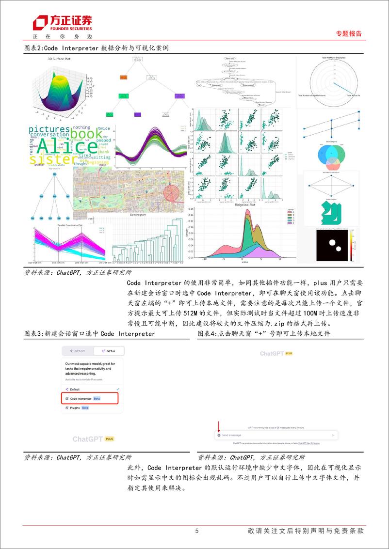 《ChatGPT应用探讨系列之五：Code Interpreter在金融市场数据分析中的应用-20230719-方正证券-24页》 - 第6页预览图