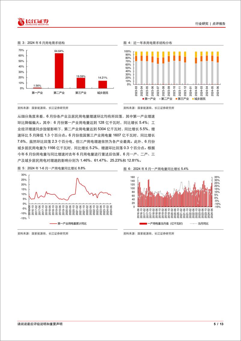 《公用事业行业点评报告：多地降雨限制需求增速，水电高增火电延续回落-240722-长江证券-13页》 - 第5页预览图