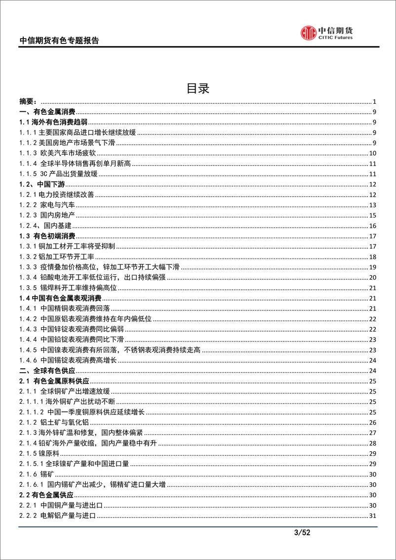 《4月供需专题报告：疫情扰动下，现实消费偏悲观-20220430-中信期货-52页》 - 第4页预览图