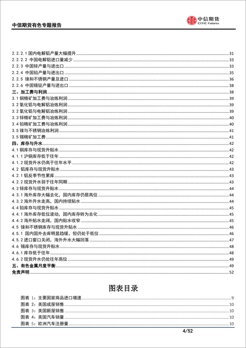 《4月供需专题报告：疫情扰动下，现实消费偏悲观-20220430-中信期货-52页》 - 第5页预览图