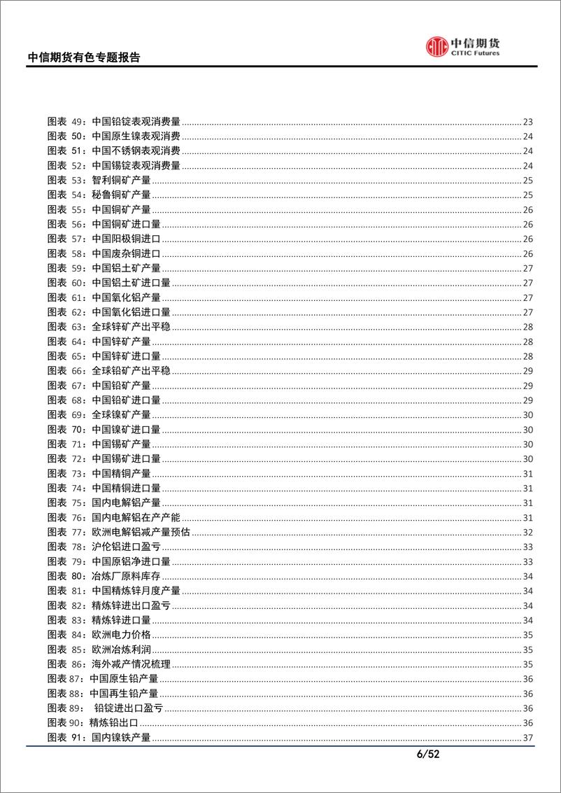 《4月供需专题报告：疫情扰动下，现实消费偏悲观-20220430-中信期货-52页》 - 第7页预览图