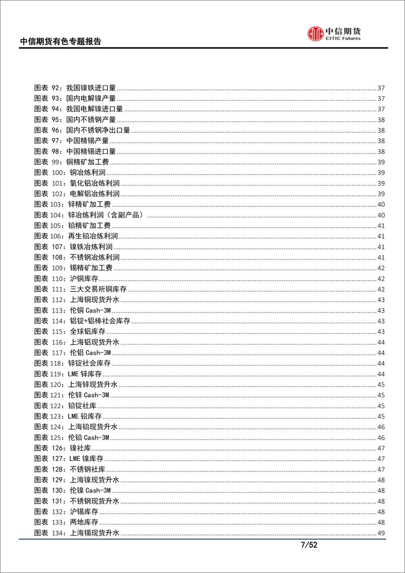 《4月供需专题报告：疫情扰动下，现实消费偏悲观-20220430-中信期货-52页》 - 第8页预览图