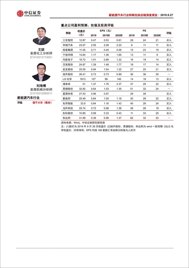 《新能源汽车行业特斯拉供应链深度报告：特斯拉的“中国造”-20190927-中信证券-16页》 - 第3页预览图