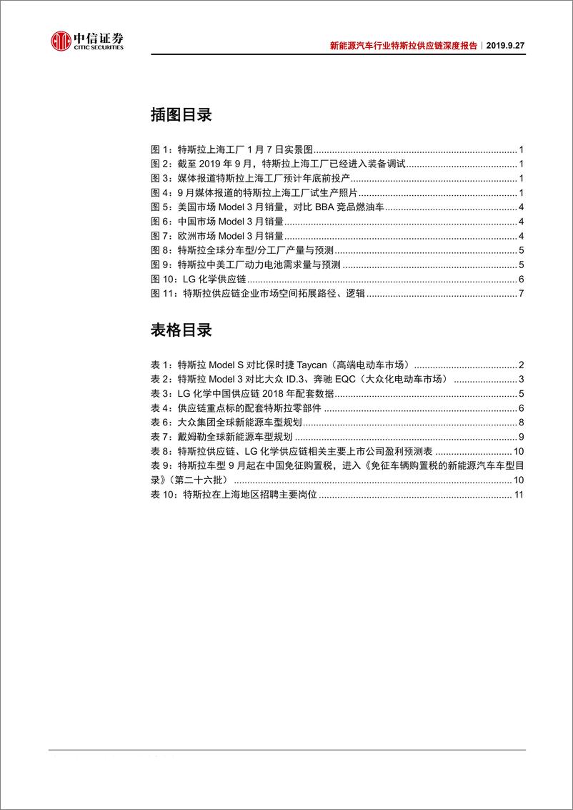 《新能源汽车行业特斯拉供应链深度报告：特斯拉的“中国造”-20190927-中信证券-16页》 - 第5页预览图