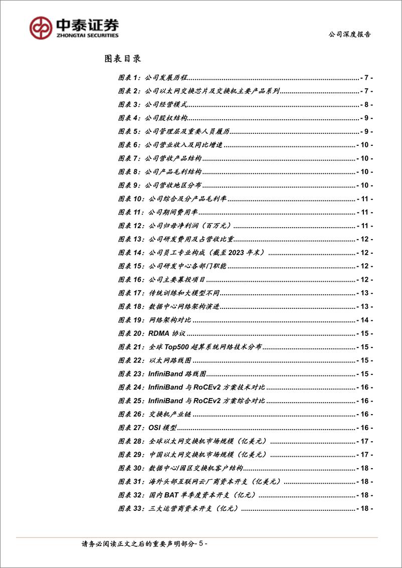 《盛科通信(688702)国产交换芯片龙头，高速率突破受益AI浪潮-240716-中泰证券-32页》 - 第5页预览图