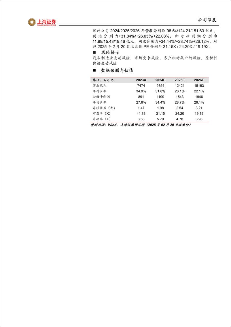 《伯特利(603596)汽车制动国内龙头，聚焦底盘推进多业务协同-250220-上海证券-28页》 - 第2页预览图
