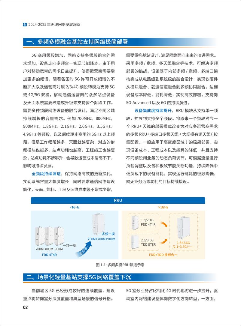 《2024-2025年无线网络发展洞察白皮书-中信科移动-39页》 - 第6页预览图