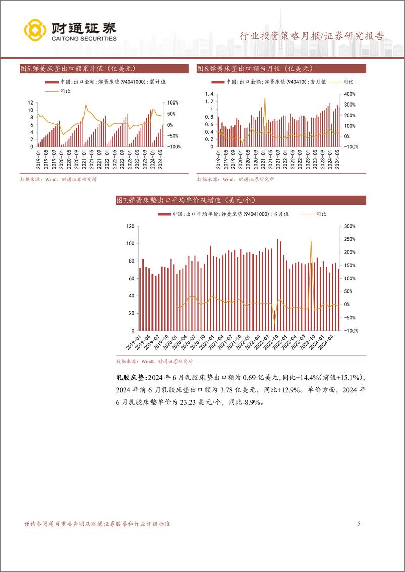 《轻工行业出口月度跟踪：6月家具出口增速放缓，美国降息预期升温-240729-财通证券-17页》 - 第5页预览图