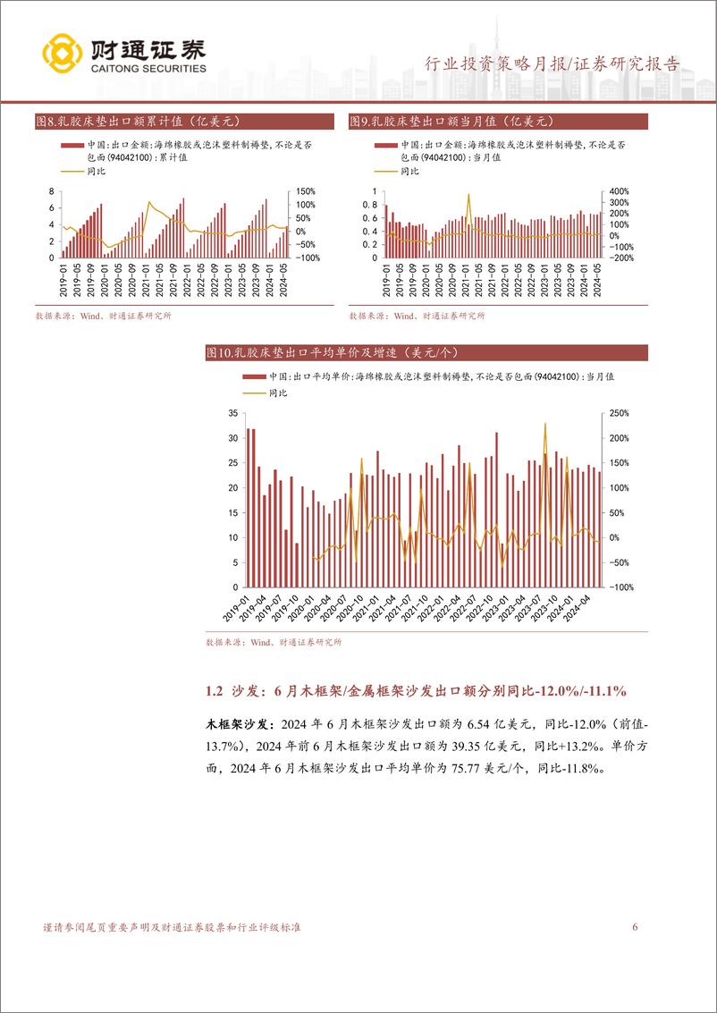 《轻工行业出口月度跟踪：6月家具出口增速放缓，美国降息预期升温-240729-财通证券-17页》 - 第6页预览图