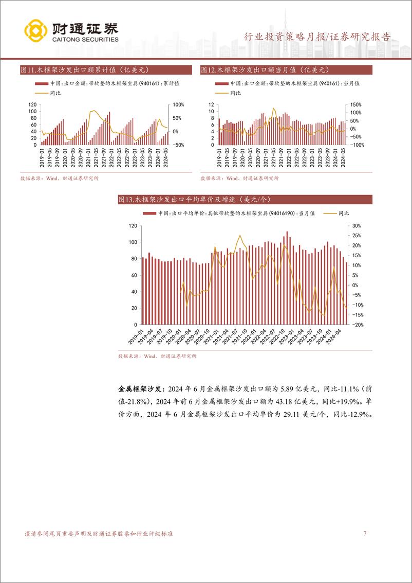 《轻工行业出口月度跟踪：6月家具出口增速放缓，美国降息预期升温-240729-财通证券-17页》 - 第7页预览图