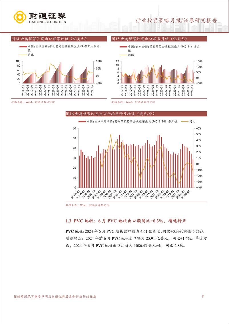 《轻工行业出口月度跟踪：6月家具出口增速放缓，美国降息预期升温-240729-财通证券-17页》 - 第8页预览图