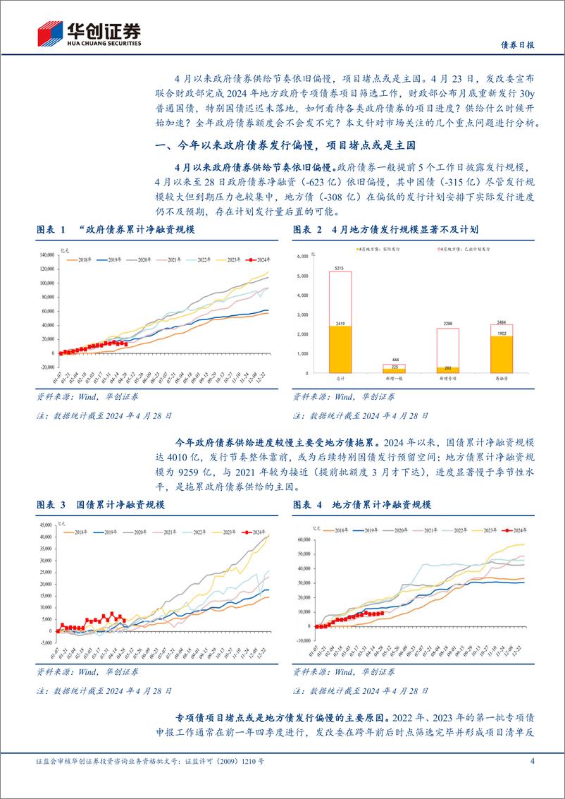 《【债券】债券：政府债券项目到哪一步了？全年能发完么？-240424-华创证券-13页》 - 第4页预览图