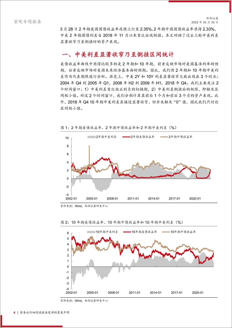 《宏观专题报告：复盘，中美利差（逼近）倒挂阶段的各类资产-20220330-西部证券-17页》 - 第5页预览图