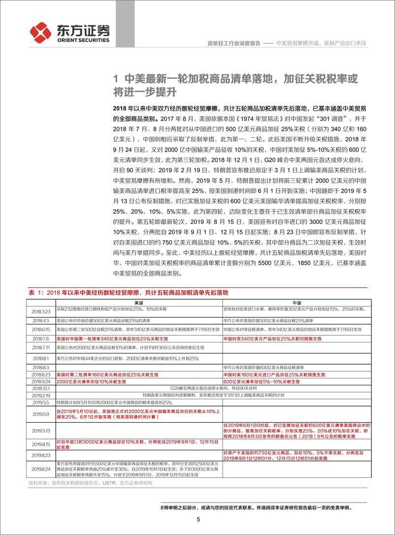 《造纸轻工行业中美数轮经贸摩擦对轻工造纸行业的影响：中美贸易摩擦升温，家具产品出口承压-20190902-东方证券-25页》 - 第5页预览图