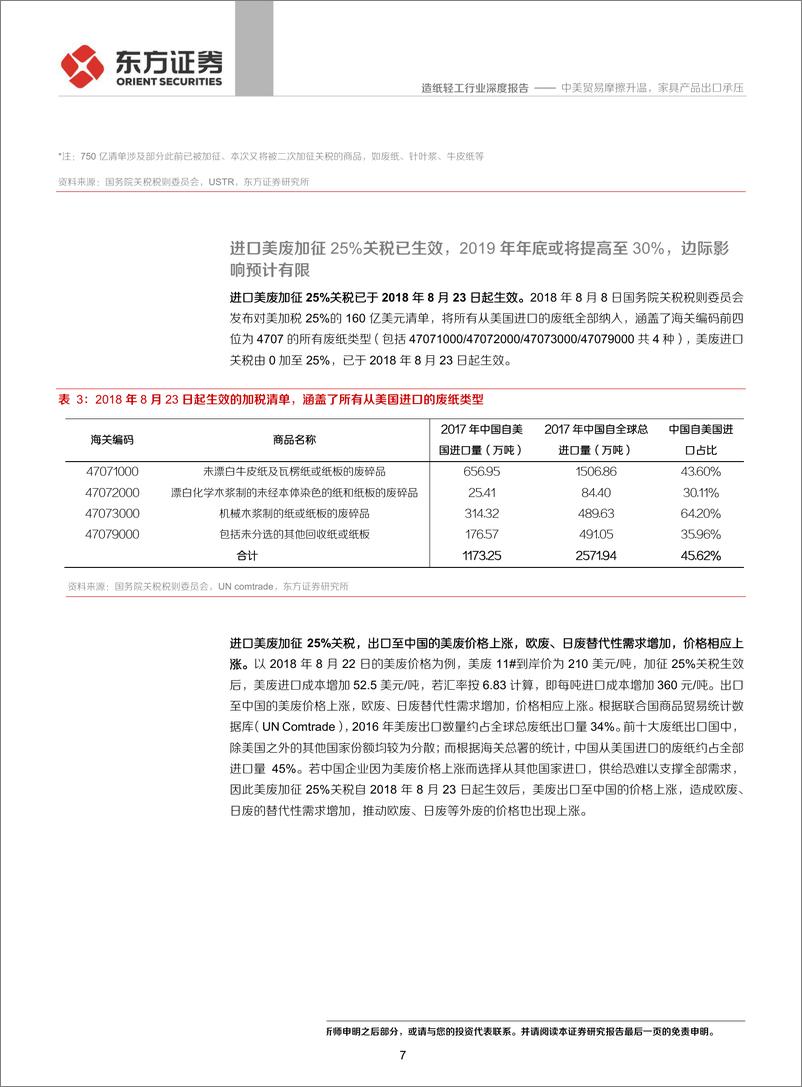 《造纸轻工行业中美数轮经贸摩擦对轻工造纸行业的影响：中美贸易摩擦升温，家具产品出口承压-20190902-东方证券-25页》 - 第7页预览图