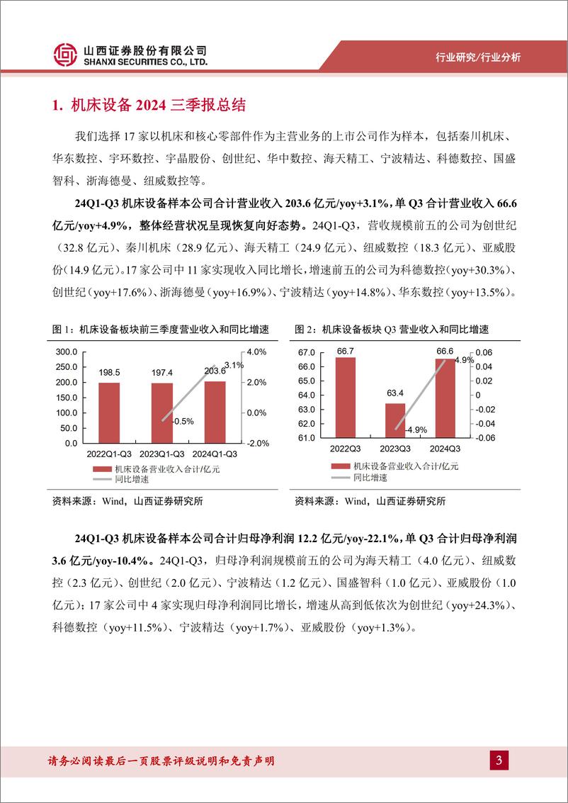 《机床设备行业2024三季报总结：营收回归正增长，Q3呈现恢复向好态势-241118-山西证券-11页》 - 第3页预览图