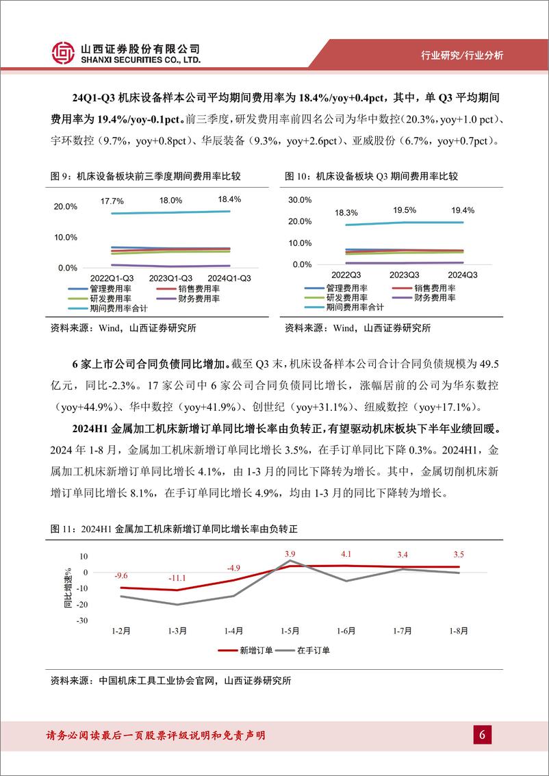 《机床设备行业2024三季报总结：营收回归正增长，Q3呈现恢复向好态势-241118-山西证券-11页》 - 第6页预览图