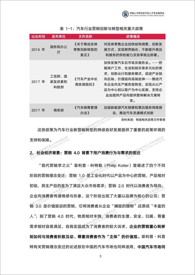 《中国汽车行业新营销业态探析及人才发展研究-中国人才研究会汽车人才专业委员会-48页》 - 第7页预览图