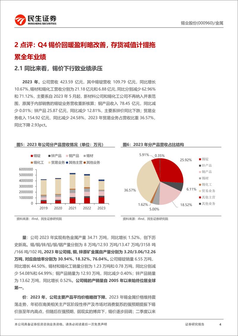 《锡业股份-000960.SZ-2023年年报点评：业绩符合预期，矿端紧张驱动价格上行-20240418-民生证券-16页》 - 第4页预览图