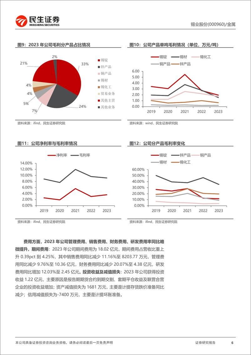 《锡业股份-000960.SZ-2023年年报点评：业绩符合预期，矿端紧张驱动价格上行-20240418-民生证券-16页》 - 第6页预览图