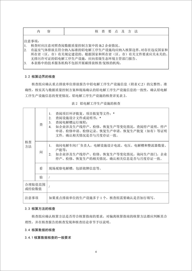 《_企业温室气体排放核查技术指南 铝冶炼行业_CETS—VG—04.01—V01—2024__》 - 第6页预览图