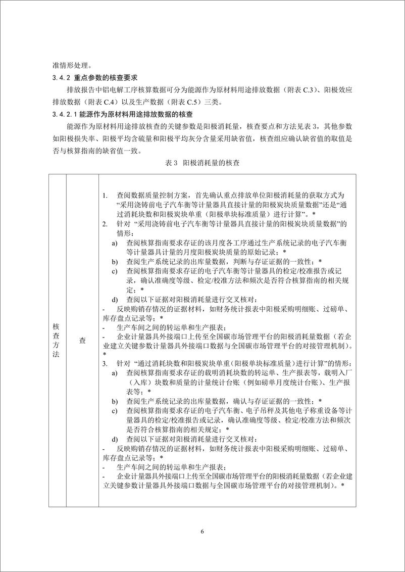 《_企业温室气体排放核查技术指南 铝冶炼行业_CETS—VG—04.01—V01—2024__》 - 第8页预览图