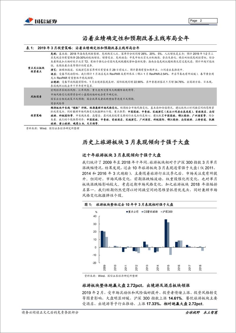 《社会服务行业3月投资策略：沿着业绩确定性和预期改善主线布局全年-20190315-国信证券-15页》 - 第3页预览图