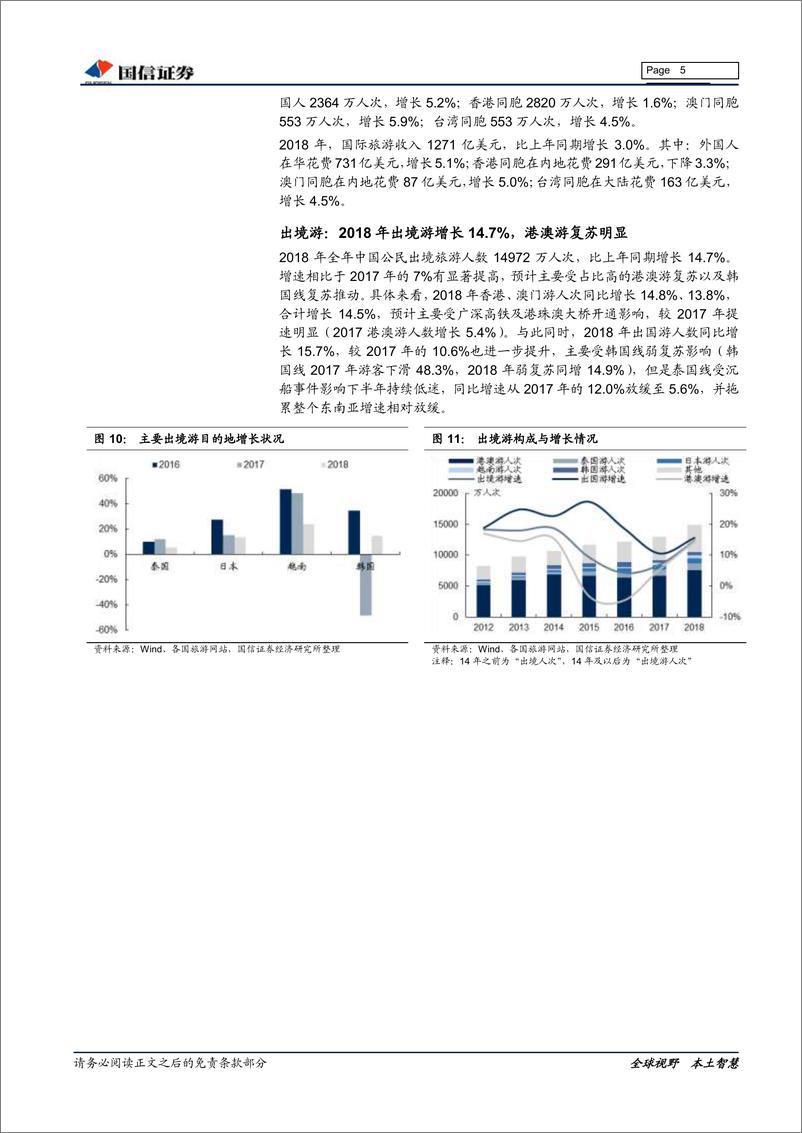 《社会服务行业3月投资策略：沿着业绩确定性和预期改善主线布局全年-20190315-国信证券-15页》 - 第6页预览图