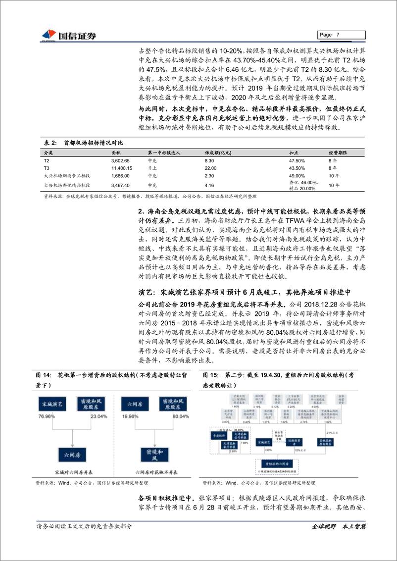 《社会服务行业3月投资策略：沿着业绩确定性和预期改善主线布局全年-20190315-国信证券-15页》 - 第8页预览图