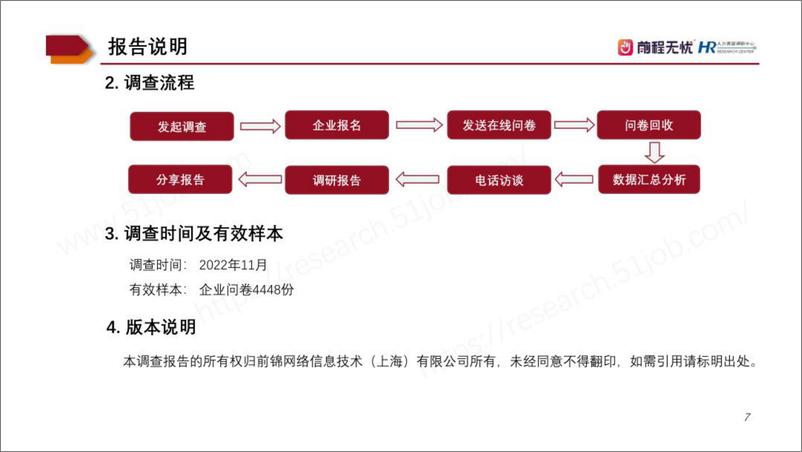 《2023离职与调薪调研报告-前程无忧》 - 第7页预览图