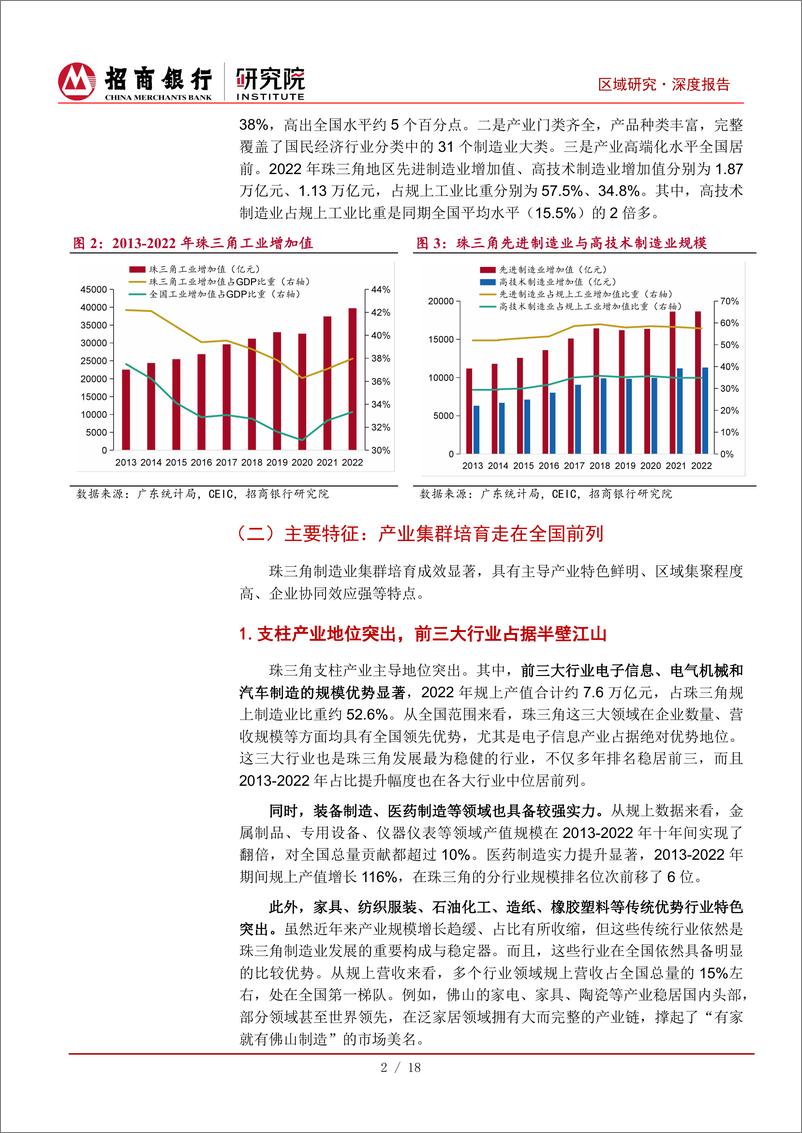 《粤港澳大湾区系列研究(二)：制造业集群篇-240510-招商银行-23页》 - 第6页预览图