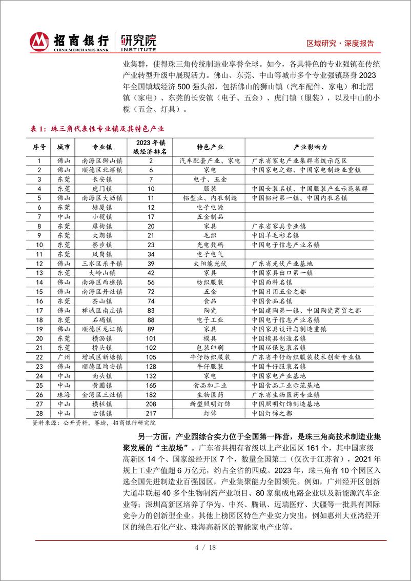 《粤港澳大湾区系列研究(二)：制造业集群篇-240510-招商银行-23页》 - 第8页预览图