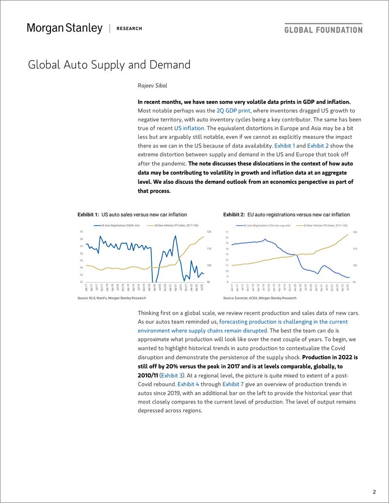 《2022-10-20-Morgan Stanley Fixed-Global Economic Briefing Dude, Wheres My Car-98814929》 - 第3页预览图