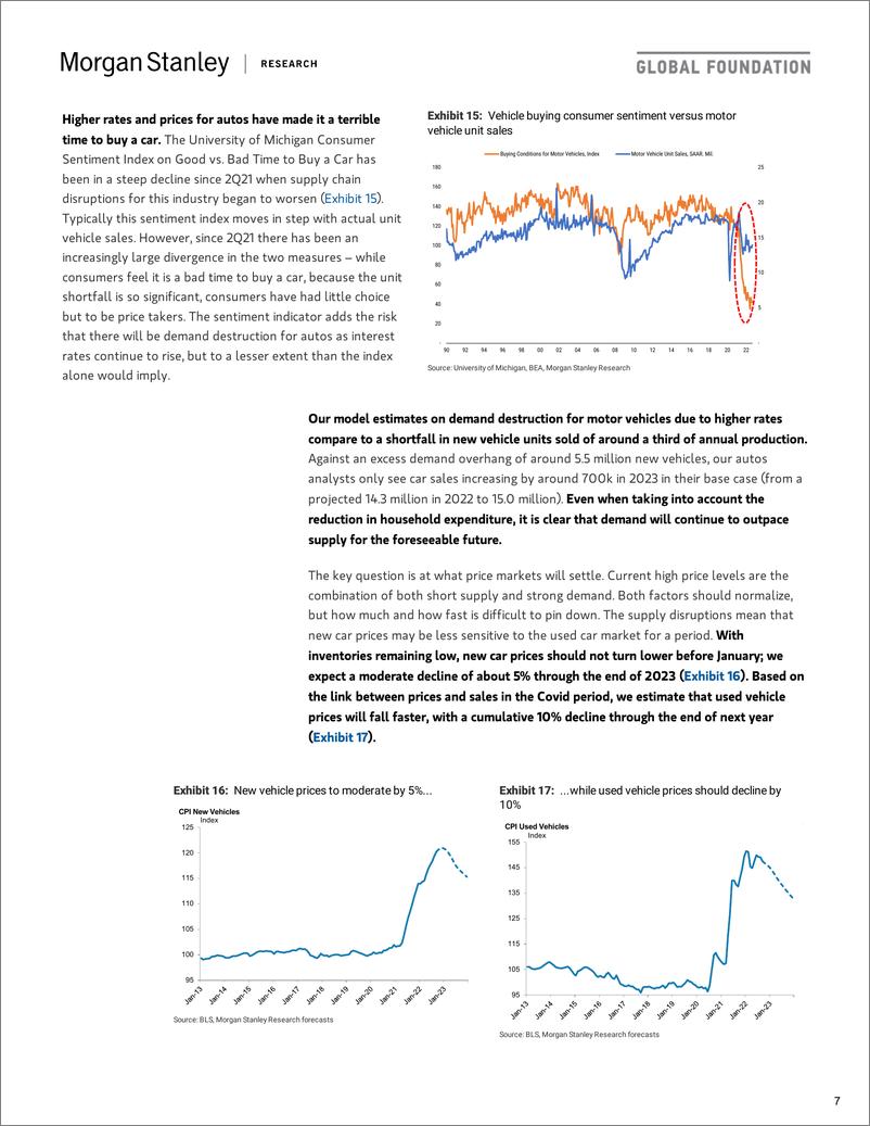 《2022-10-20-Morgan Stanley Fixed-Global Economic Briefing Dude, Wheres My Car-98814929》 - 第8页预览图