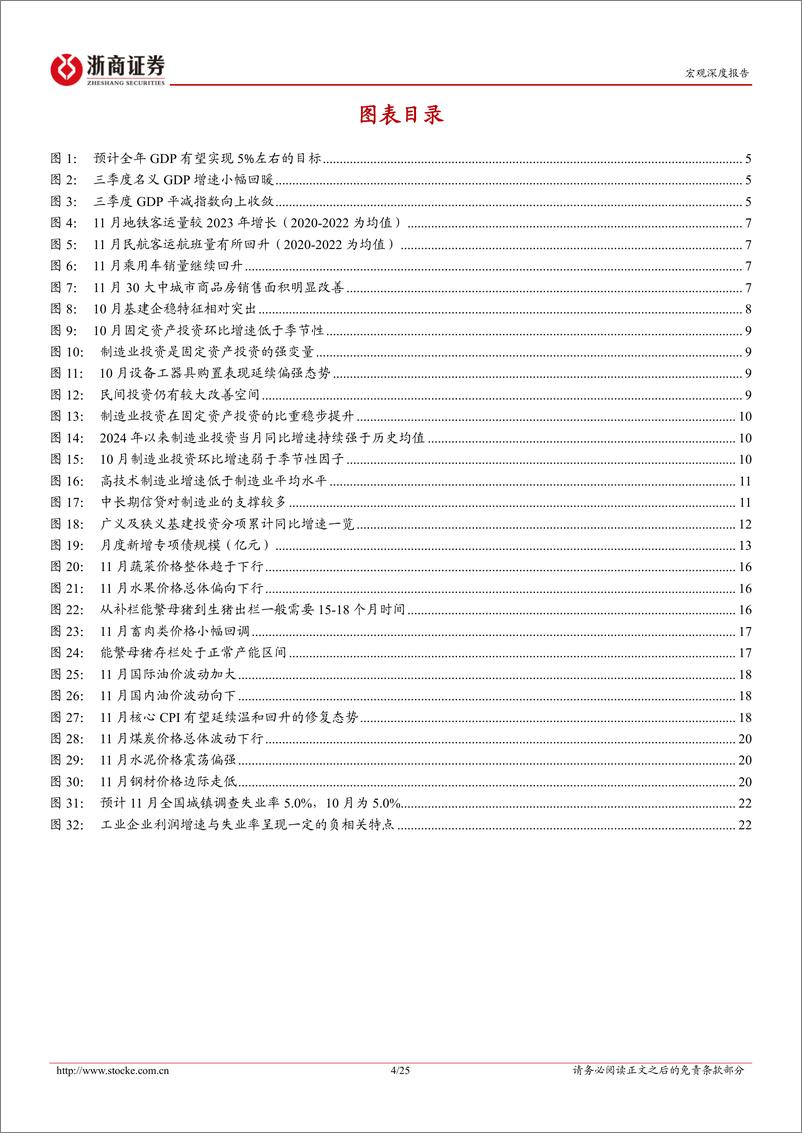 《2024年11月宏观数据前瞻-11月经济：培风图南，无远弗届-241202-浙商证券-25页》 - 第4页预览图