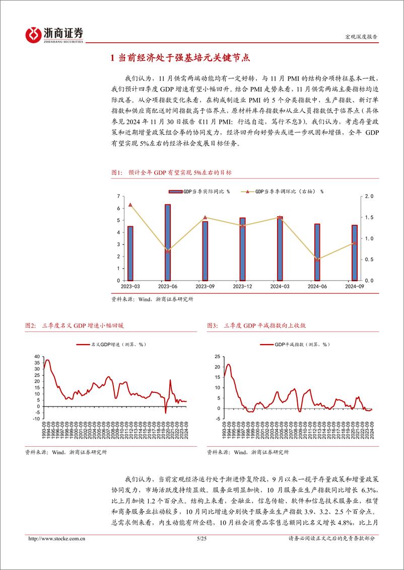 《2024年11月宏观数据前瞻-11月经济：培风图南，无远弗届-241202-浙商证券-25页》 - 第5页预览图